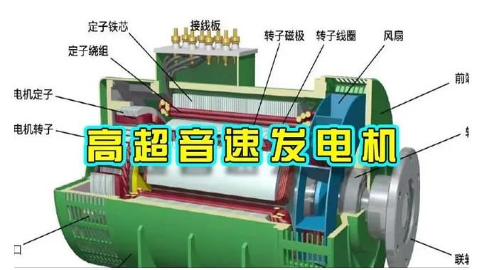 滦南颠覆你对发电方式的认知！中国革命性发电机公开揭秘 